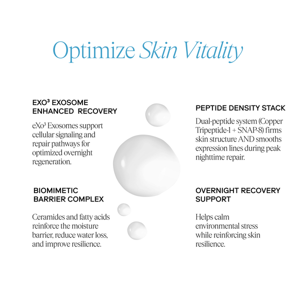 EXO ELITE™ Skin Longevity Serum with eXo³ Exosomes + Copper Tri