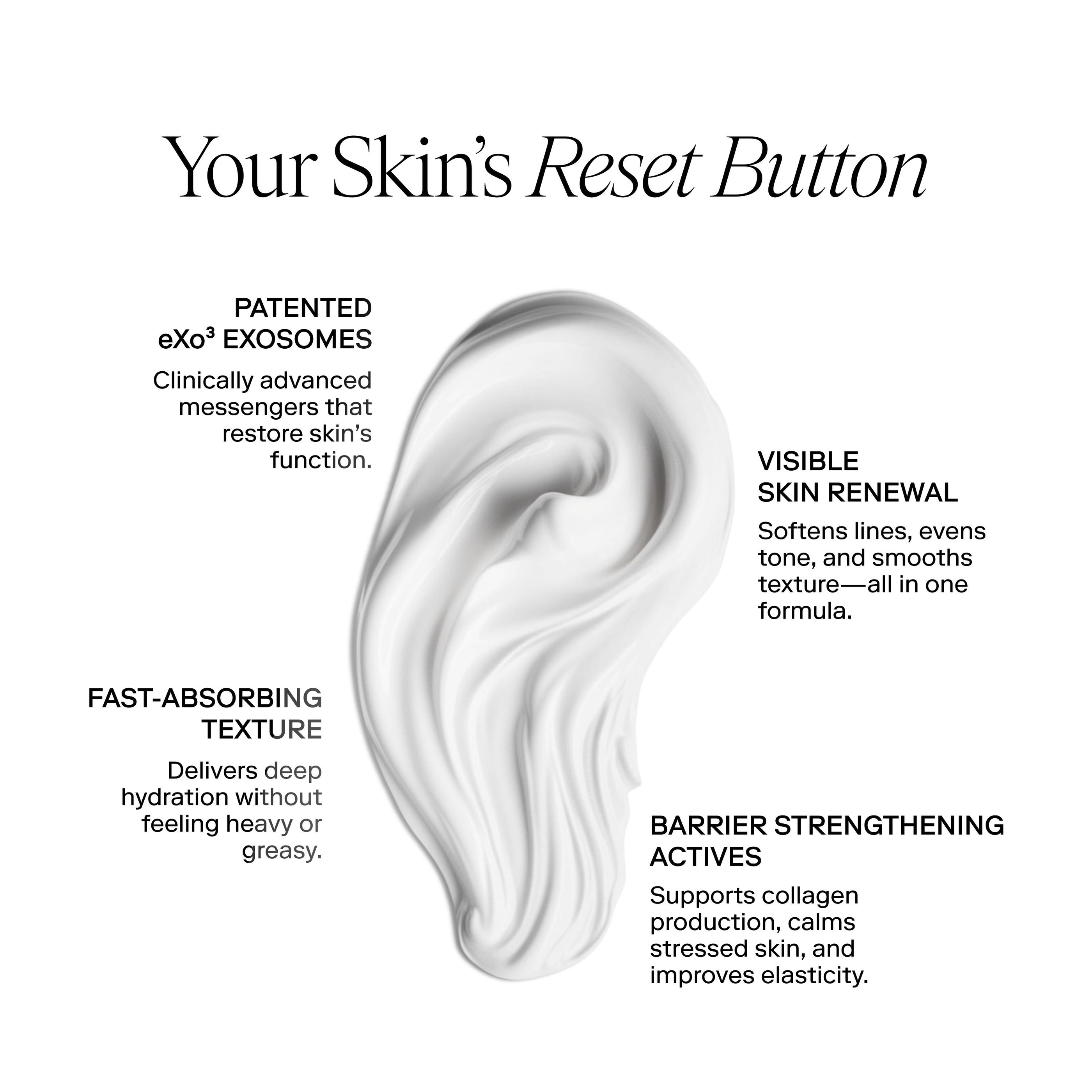 EXO PLUS® Anti-Aging Cream