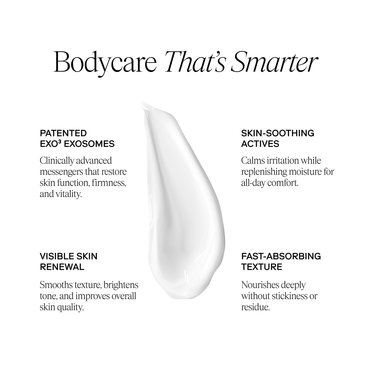 EXO BODY™ Advanced Body Lotion / eXo³ Exosomes