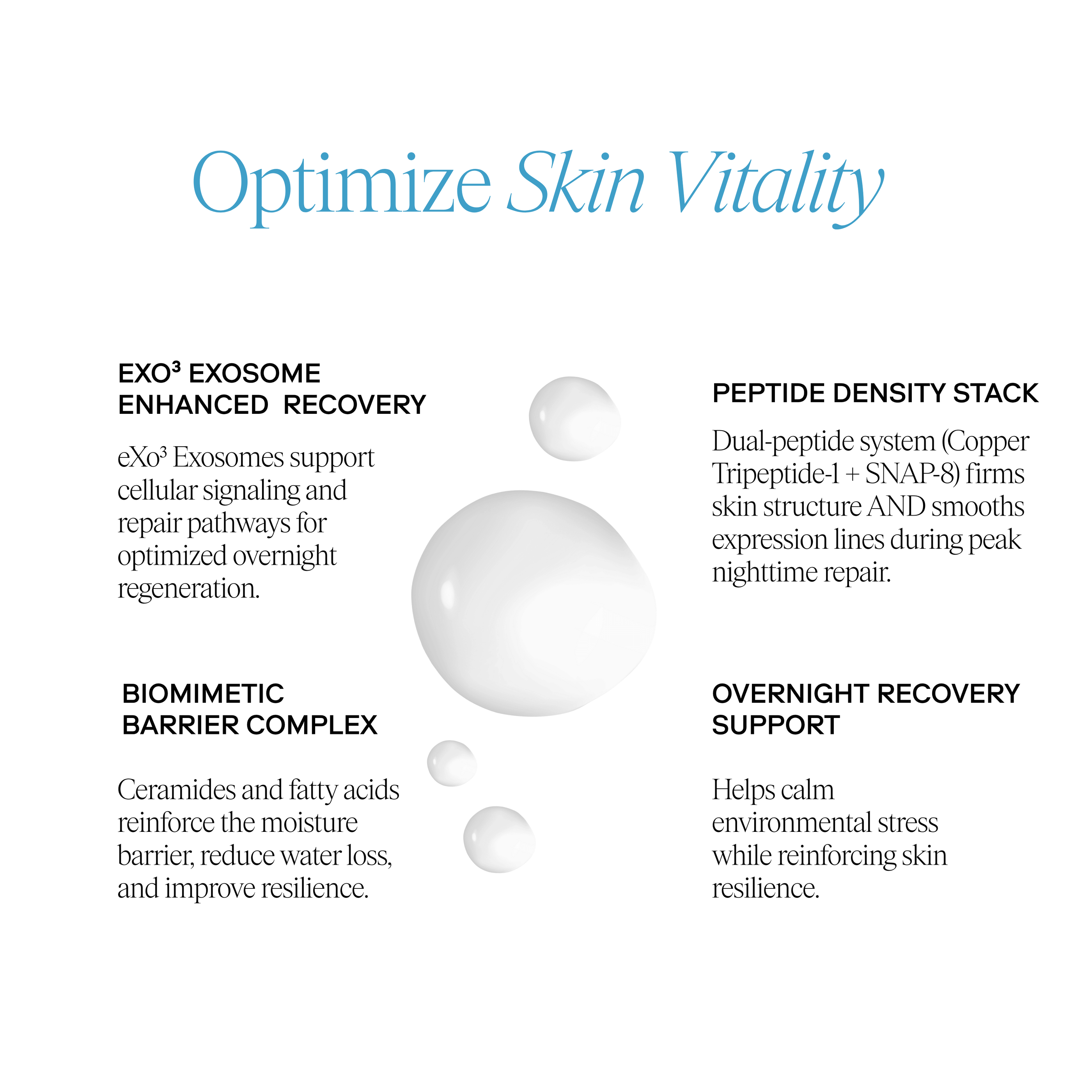 EXO ELITE™ Skin Longevity Serum