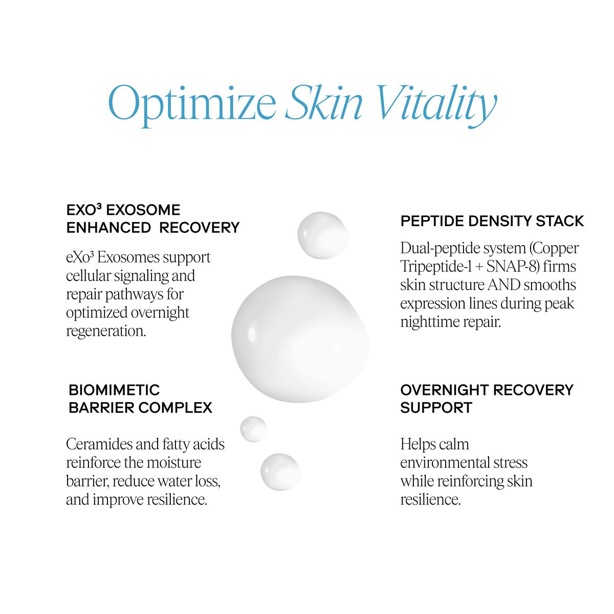 EXO ELITE™ Skin Longevity Serum