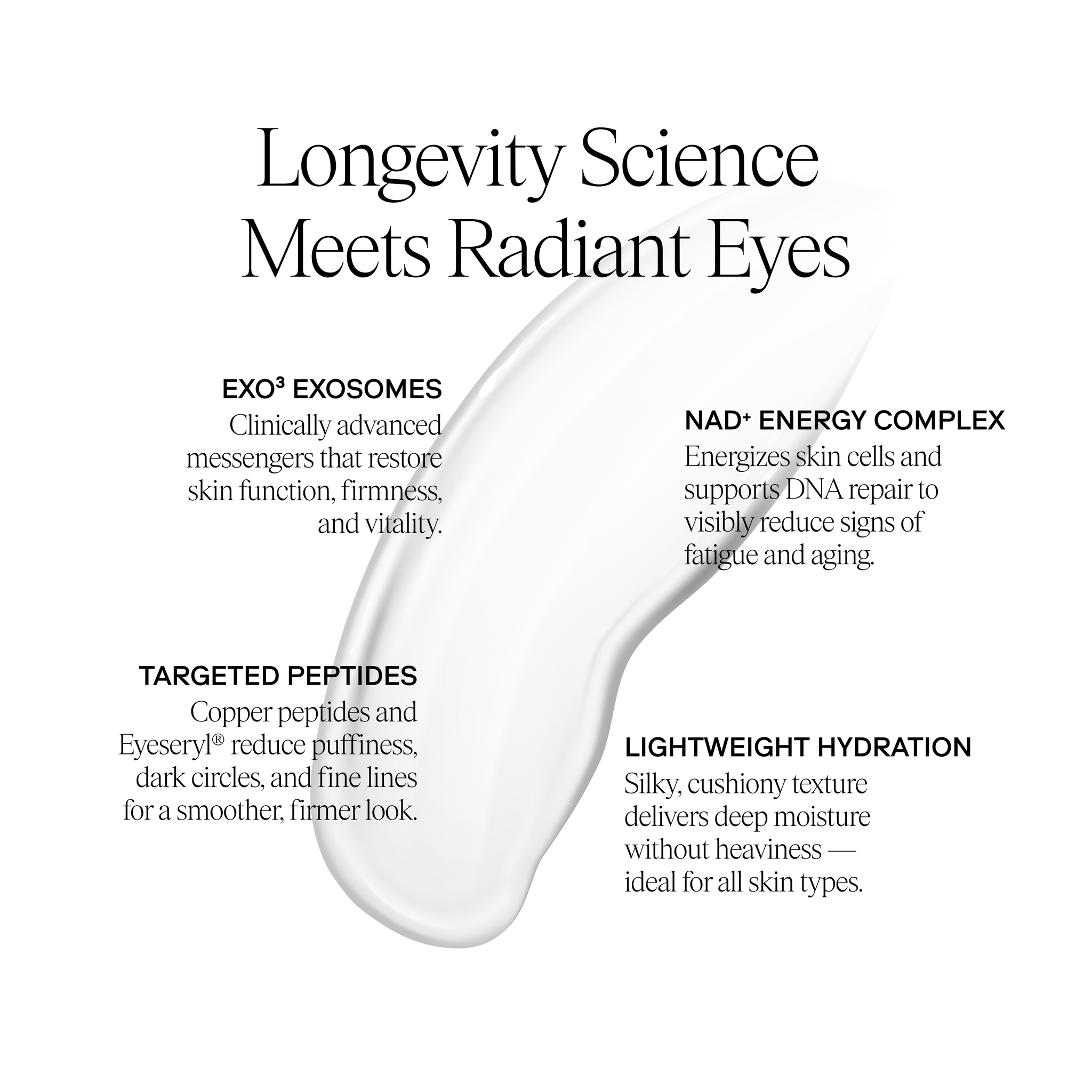EXO EYE™ – Revitalizing Eye Balm with NAD+ and eXo³ Exosomes®