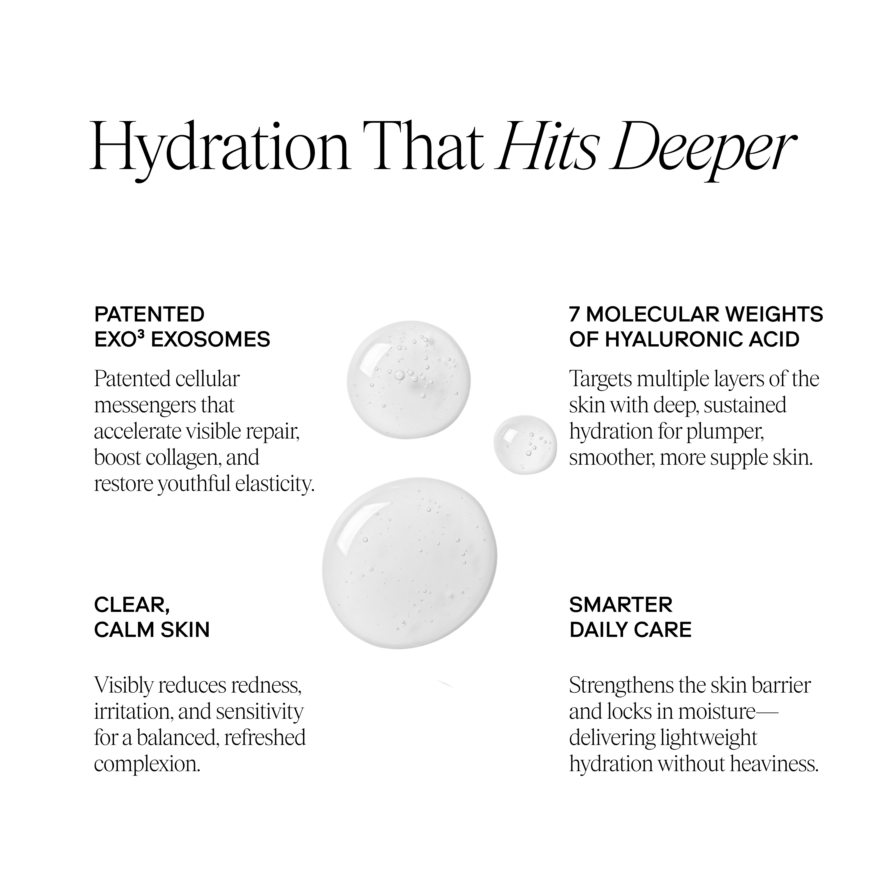 EXO H-SERUM™ Hyaluronic Acid Treatment / eXo³ Exosomes®