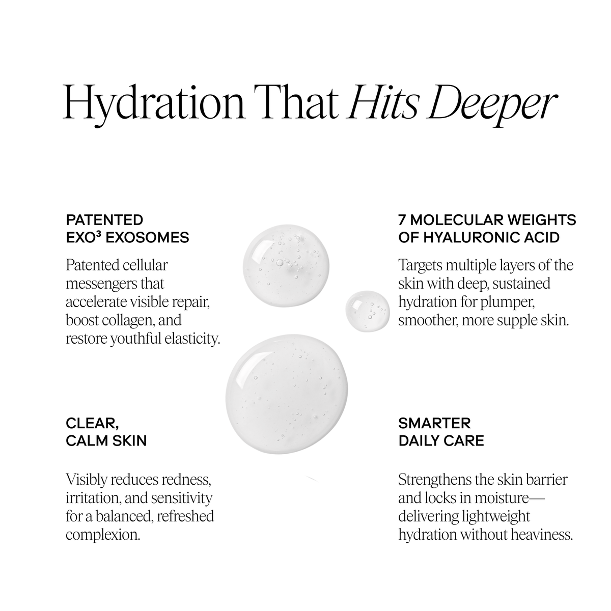 EXO H-SERUM™ Hyaluronic Acid Treatment / eXo³ Exosomes