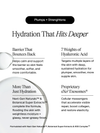 EXO H-SERUM™ Hyaluronic Acid Treatment