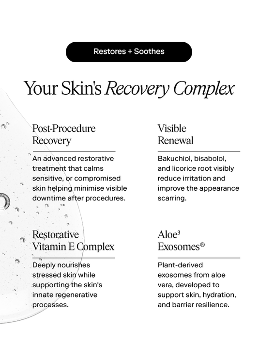 EXO REPAIR™ Concentrated Renewal Complex